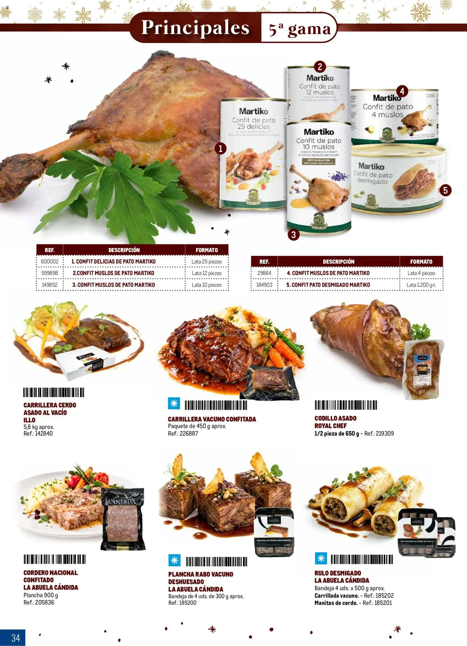 Makro Navidad │ válido desde el 08/10/2026 | Página: 34 | Productos: Cerdo, Poncho, Plancha, Cordero