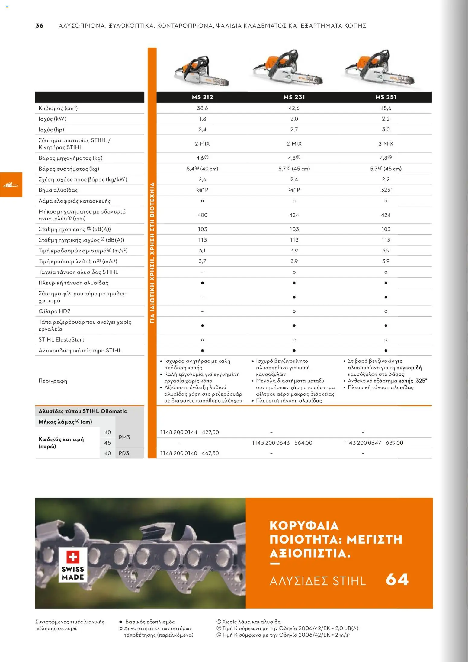 Stihl - Κατάλογος – σε ισχύ από 01/02/2026 | Σελίδα: 37