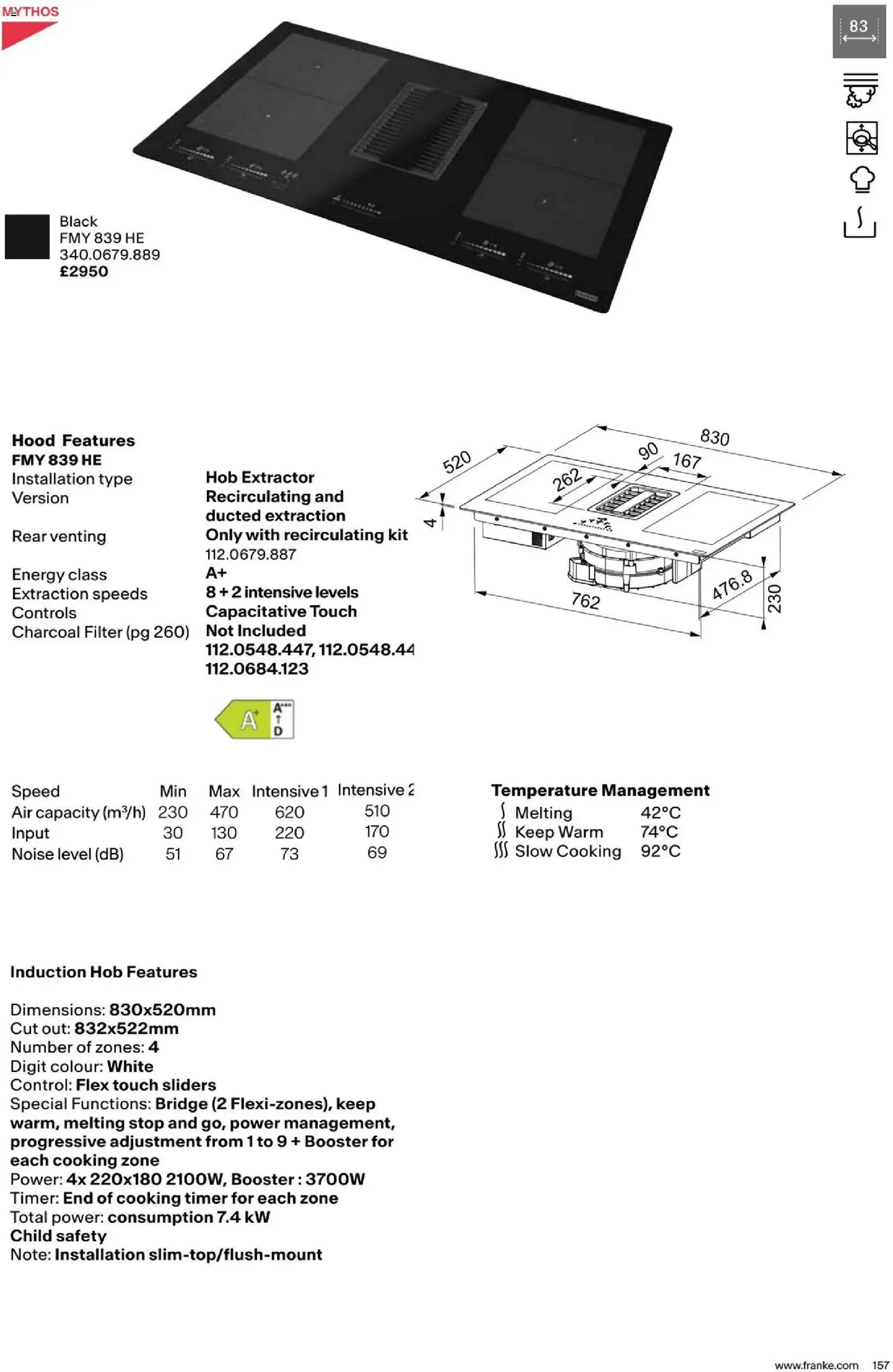 Novi Mömax katalog ponudbe – veljaven od 01.01.2025 | Stran: 157