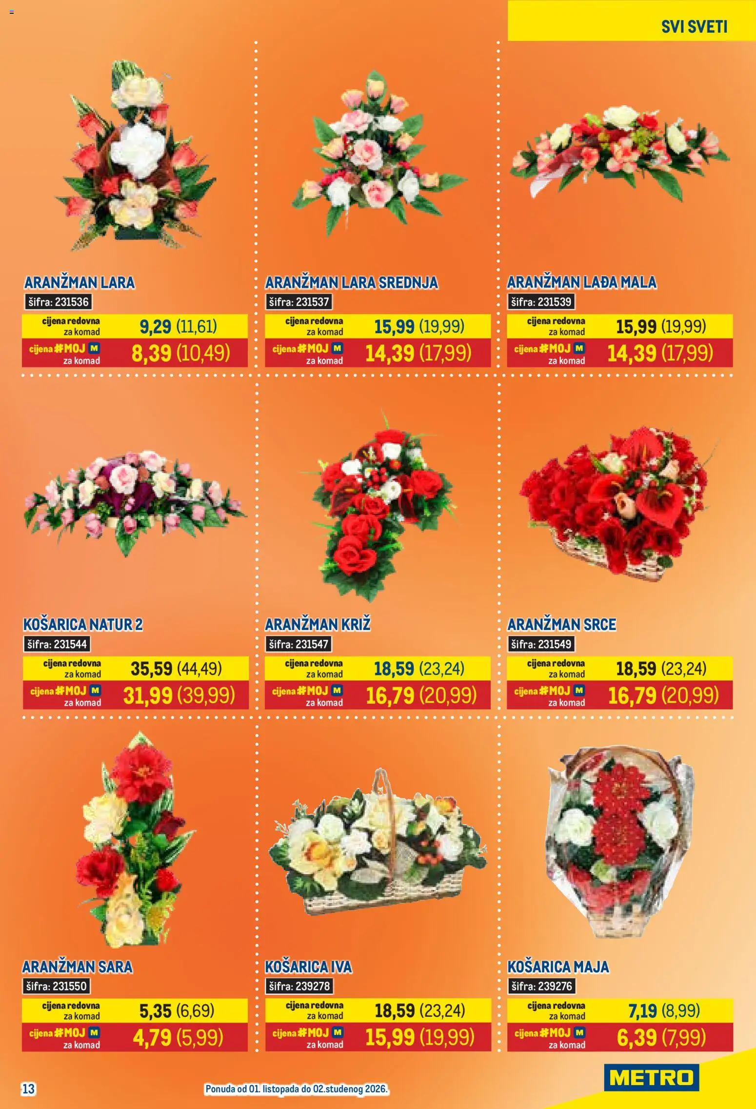 Metro katalog | vrijedi od 01.10.2026 | Stranica: 13