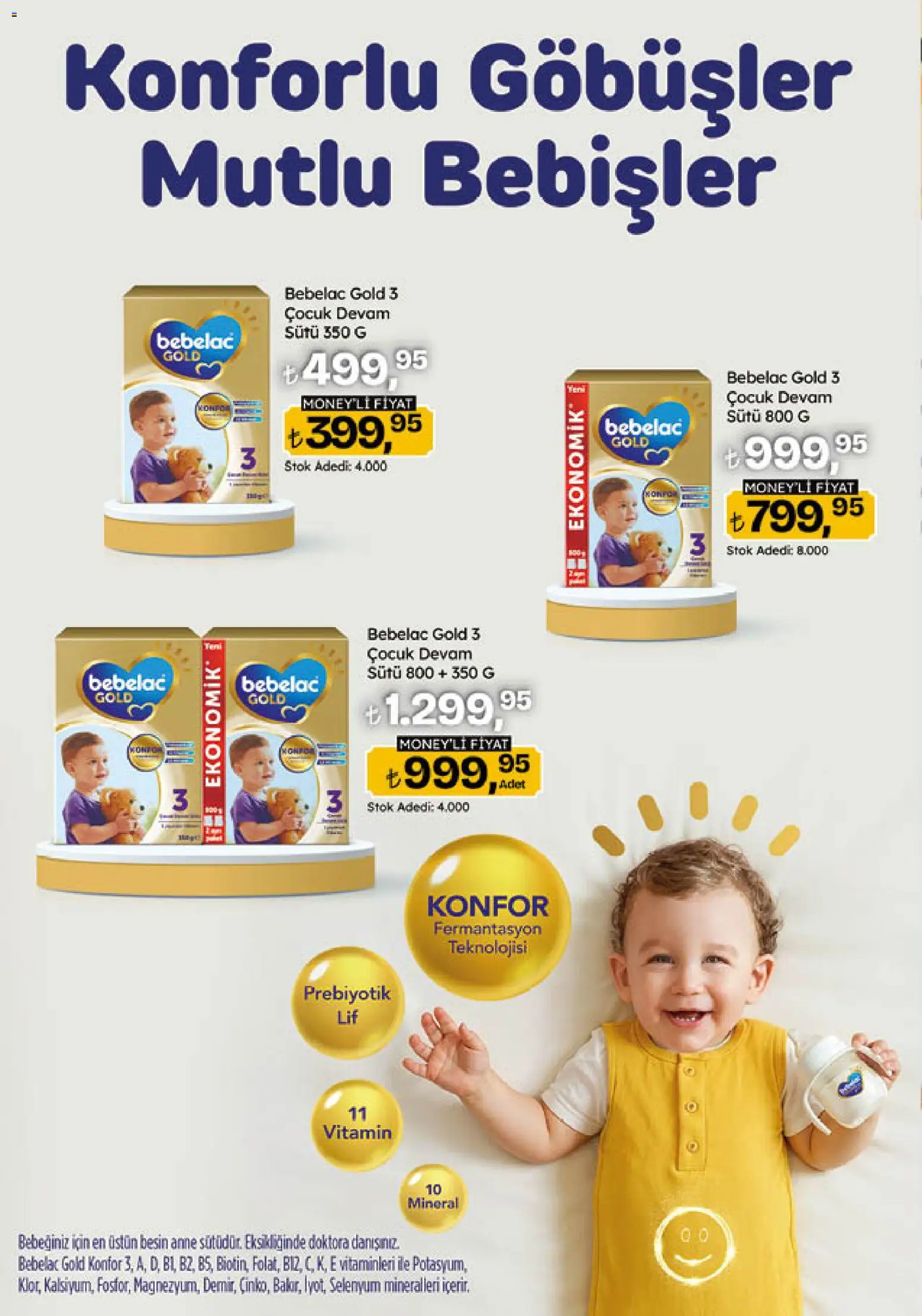 Migros Katalog - 5M Migroskop Dijital - 20 Ağustos 2026 tarihinden itibaren geçerlidir | Sayfa: 96