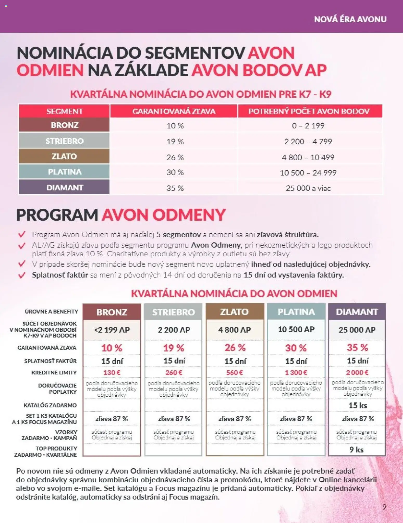 Nové Avon akcie – leták je platný od 01.08.2026 | Strana: 9