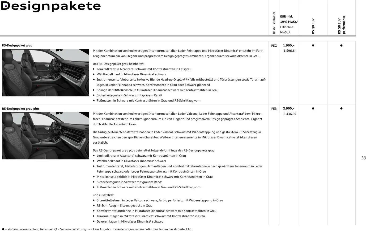 Audi RS Q8 / RS Q8 performance – gültig ab 27.11.2025 | Seite: 39