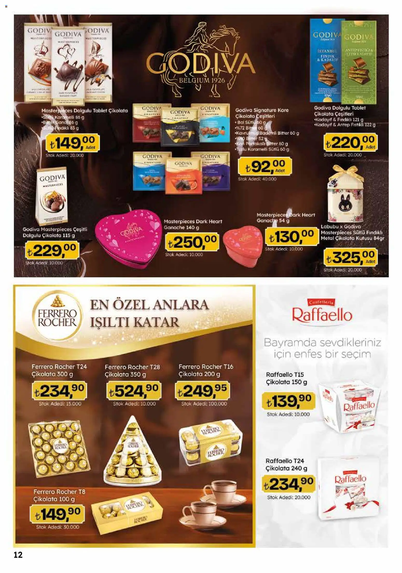 Migros Katalog - 5M Migroskop Dijital - 14.05.2026 tarihinden itibaren geçerlidir | Sayfa: 12