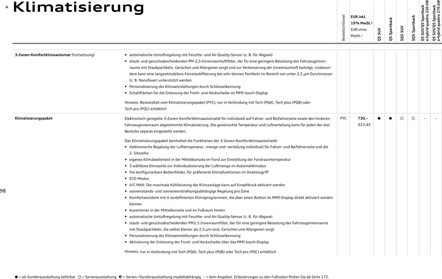 Audi Q5 – gültig ab 01.10.2026 | Seite: 98 | Produkte: Klimaanlage