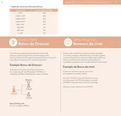 Ofertele Oriflame valabile de la 09.07.2024 | Pagină: 101 | Produse: Bibliotecă
