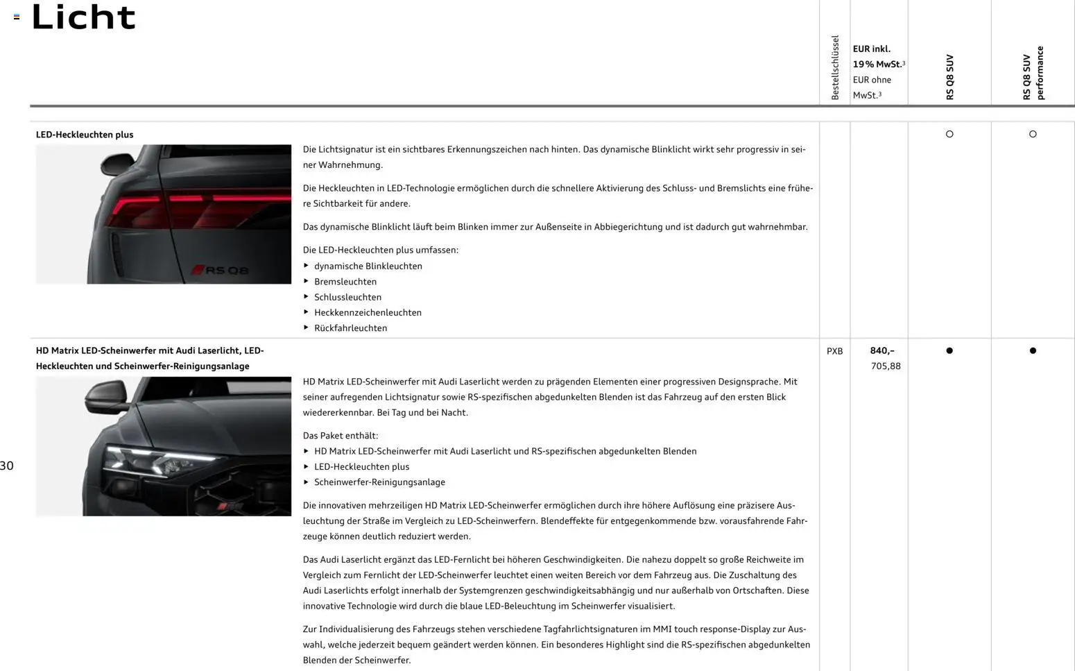 Audi RS Q8 / RS Q8 performance – gültig ab 27.11.2025 | Seite: 30