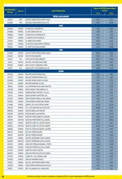 Metro - Profi cijena - Pregled kataloga iz trgovine Metro, vrijedi od 01.04.2026 | Stranica: 88