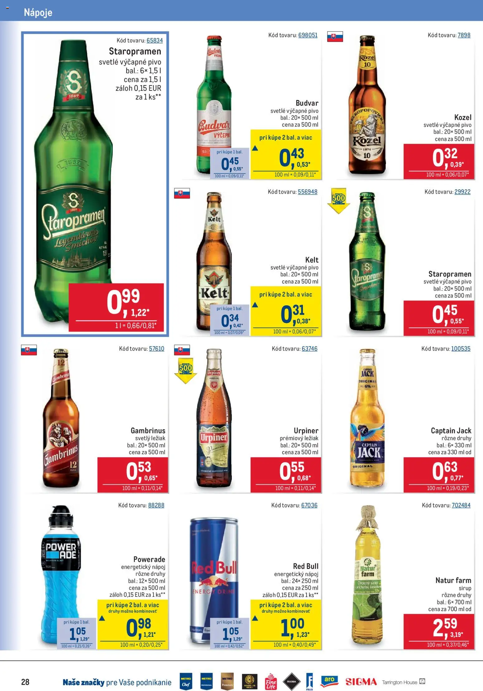 Nové Metro akcie – leták je platný od 26.08.2026 | Strana: 28 | Produkty: Nápoje, Kelt, Ovocný sirup, Energetický nápoj