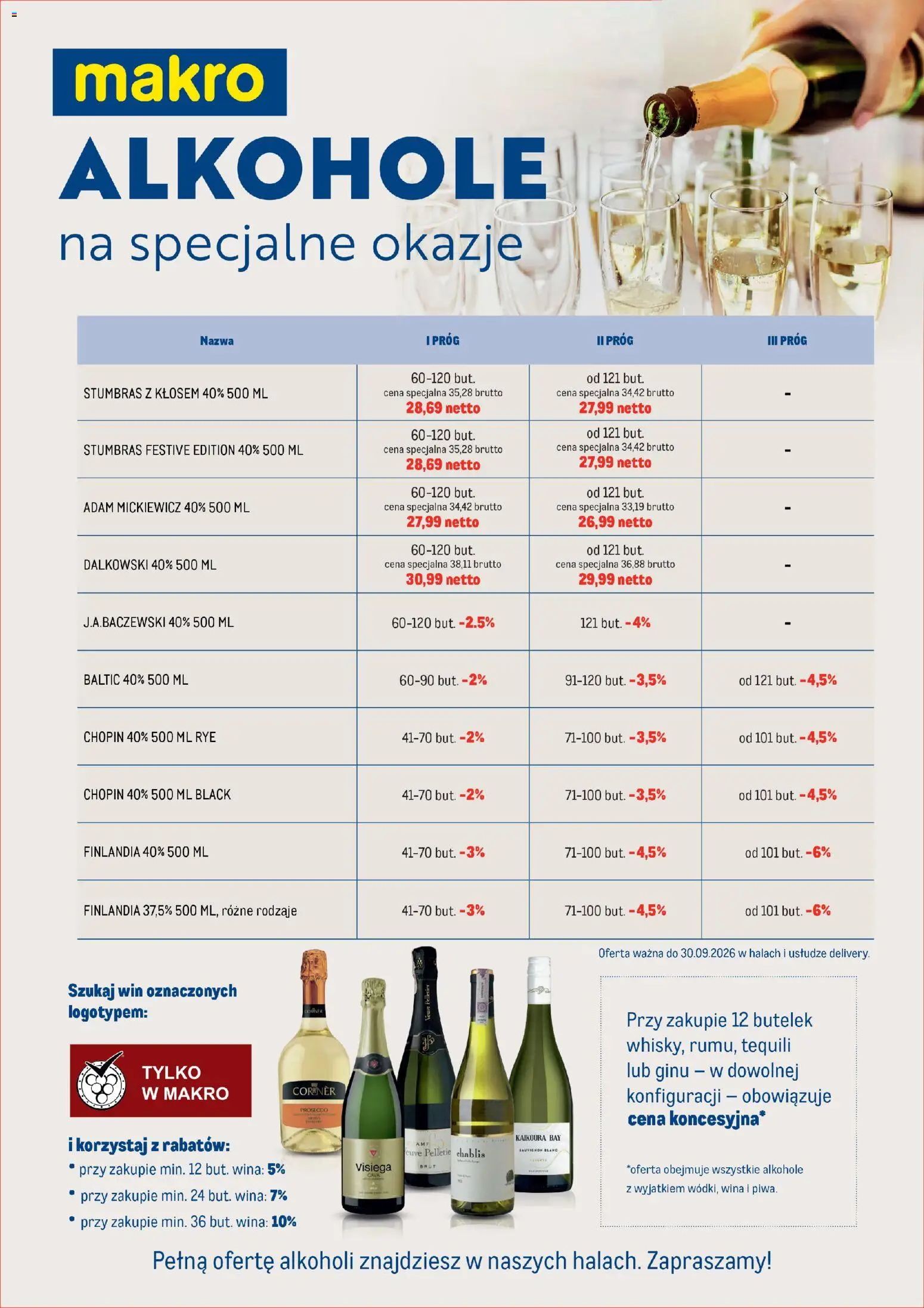 Makro gazetka - Alkohole na specjalne okazje od 17.08.2026 | Strona: 1 | Produkty: Alkohole, Sauvignon Blanc, Prosecco, Cava
