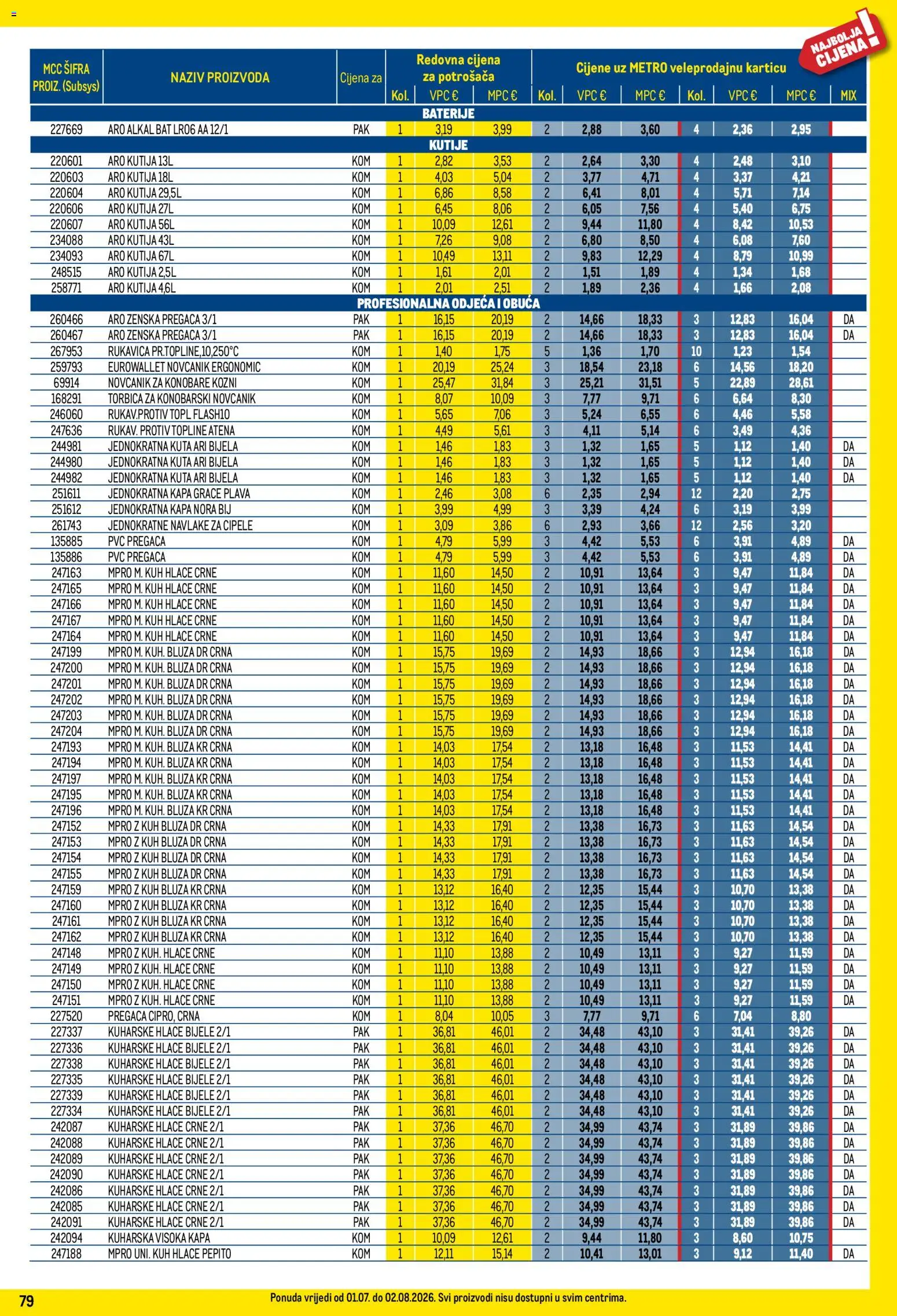 Metro katalog | vrijedi od 01.07.2026 | Stranica: 79 | Proizvodi: Odjeća, Bluza, Hlače, Novčanik