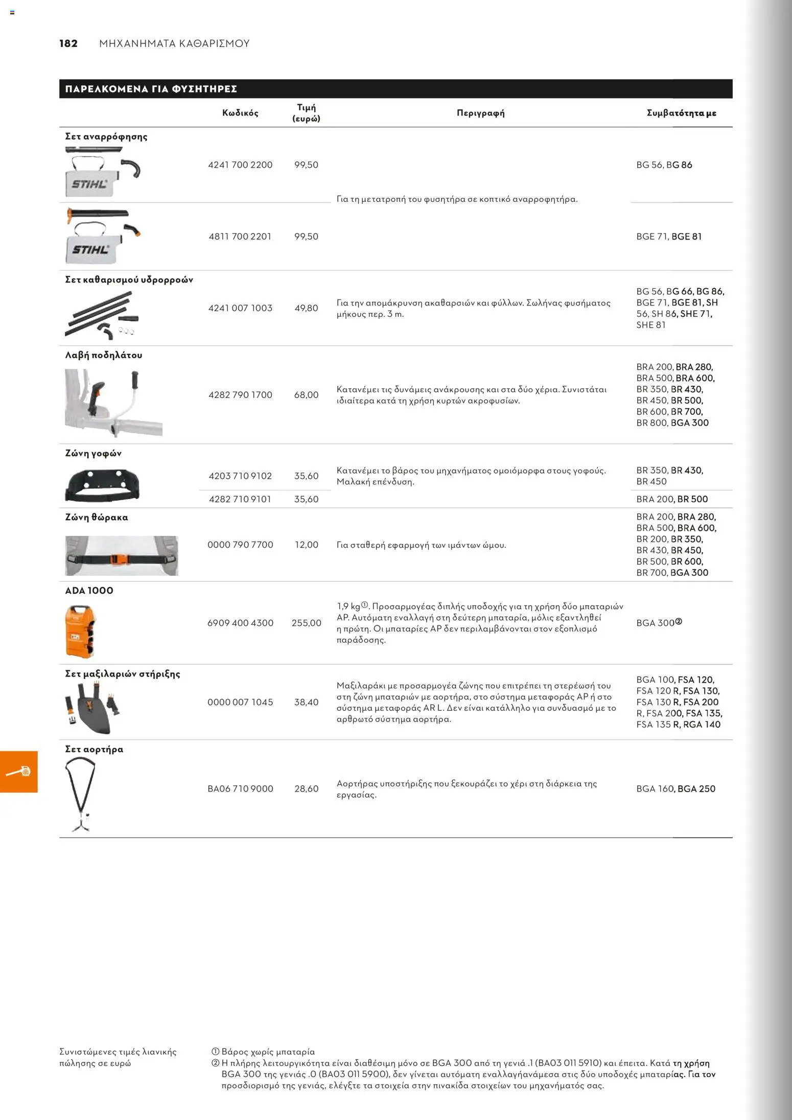 Stihl - Κατάλογος – σε ισχύ από 01.02.2026 | Σελίδα: 183