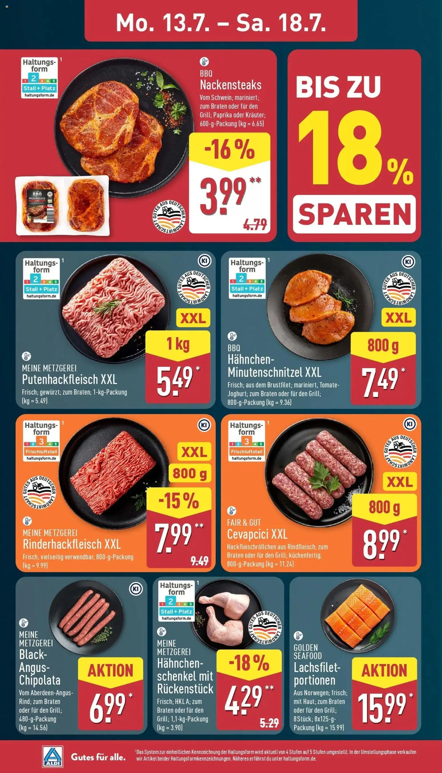 Aldi - ALDI Nord: Wochenangebote – gültig ab 12.07.2026 | Seite: 4 | Produkte: Nackensteaks, Cevapcici, Schnitzel, Paprika