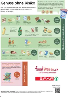 SPAR aktionen ab 13.05.2026 gültig | Seite: 18