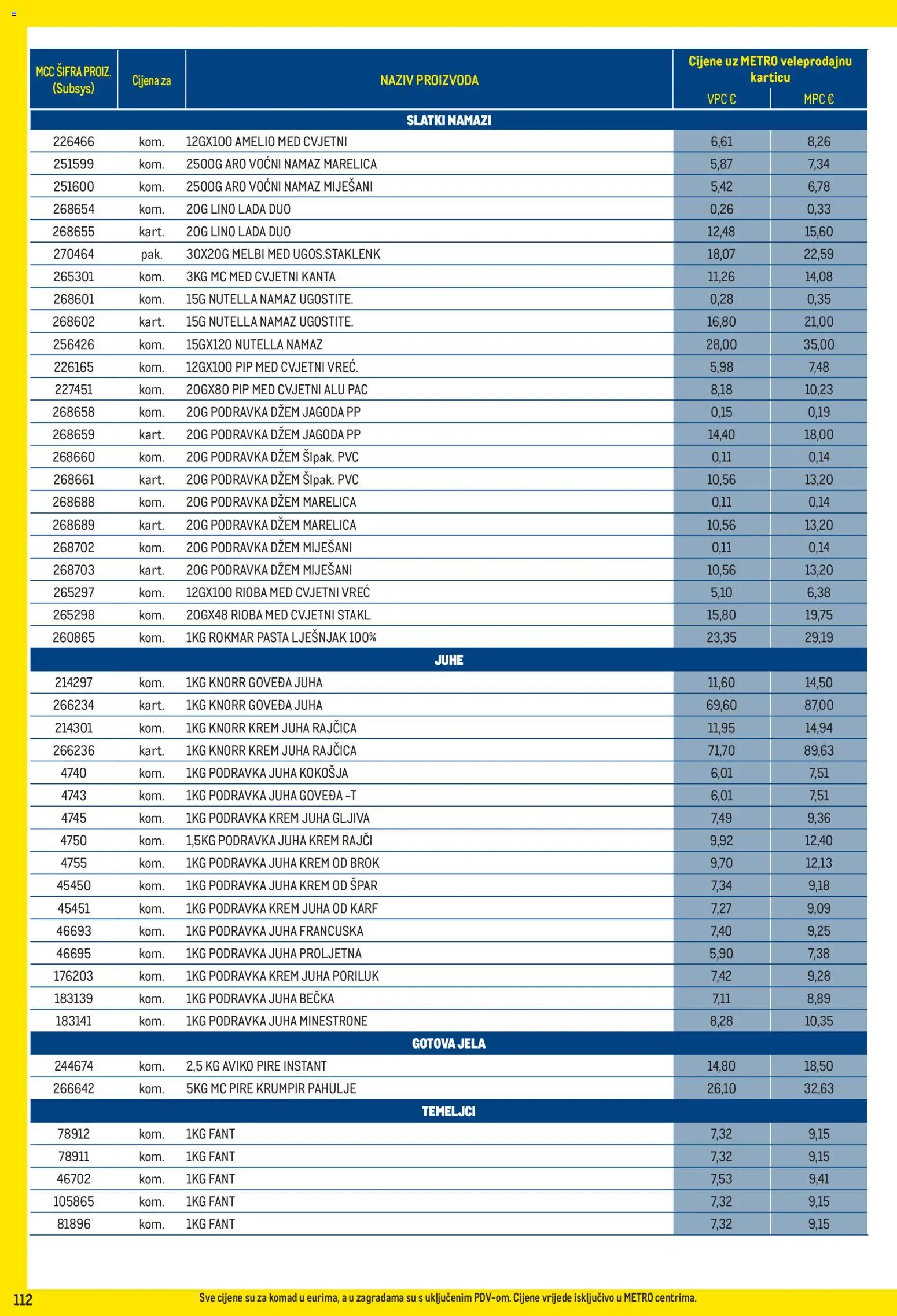 Metro katalog | vrijedi od 03.08.2026 | Stranica: 112 | Proizvodi: Med, Lino Lada, Rajčica, Namaz