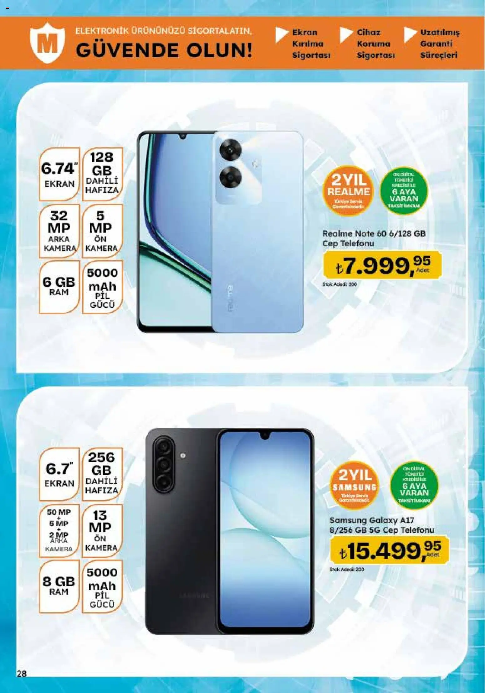 Migros Katalog - 5M Migroskop Dijital - 18.06.2026 tarihinden itibaren geçerlidir | Sayfa: 156