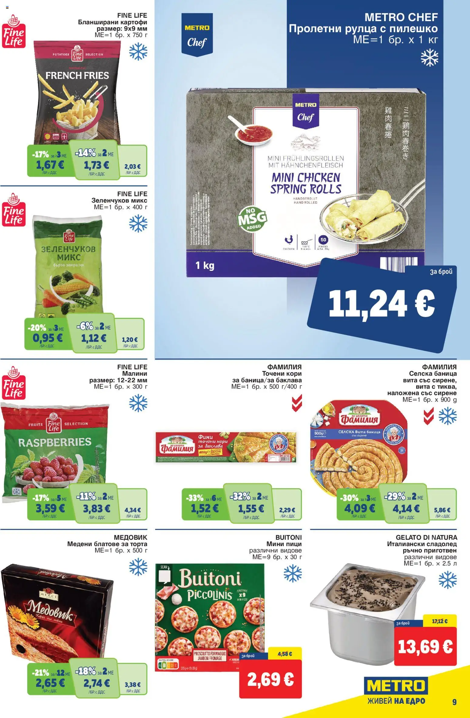 {H1} | Страница: 9 | Продукти: Баница, Точени кори, Торта, Бланширани картофи