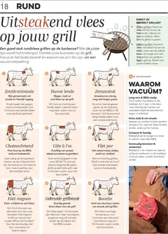 Bon Ap- The BBQ Times - Voorbeeld van een folder van Bon Ap, geldig van 06.05.2026 | Pagina: 18 | Producten: Sós kalács, Koelkast, Rundvlees, Olie