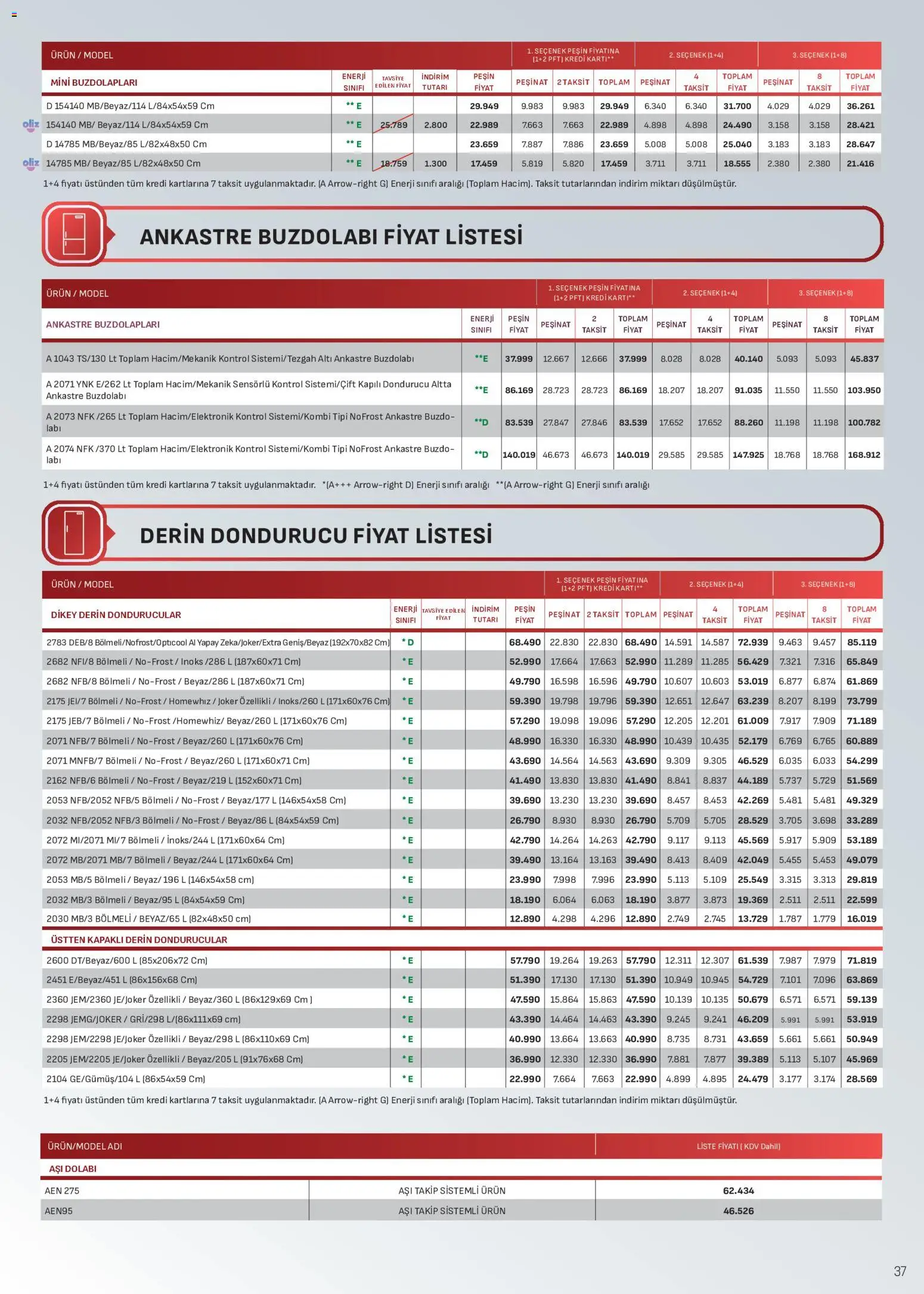 Arçelik Katalog - 01 Ağustos 2026 tarihinden itibaren geçerlidir | Sayfa: 37