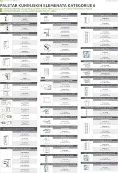 Jela katalog - pregled Jela kataloga - važi od 04.05.2026 | Strana: 94 | Proizvode: Polica, Radna ploča