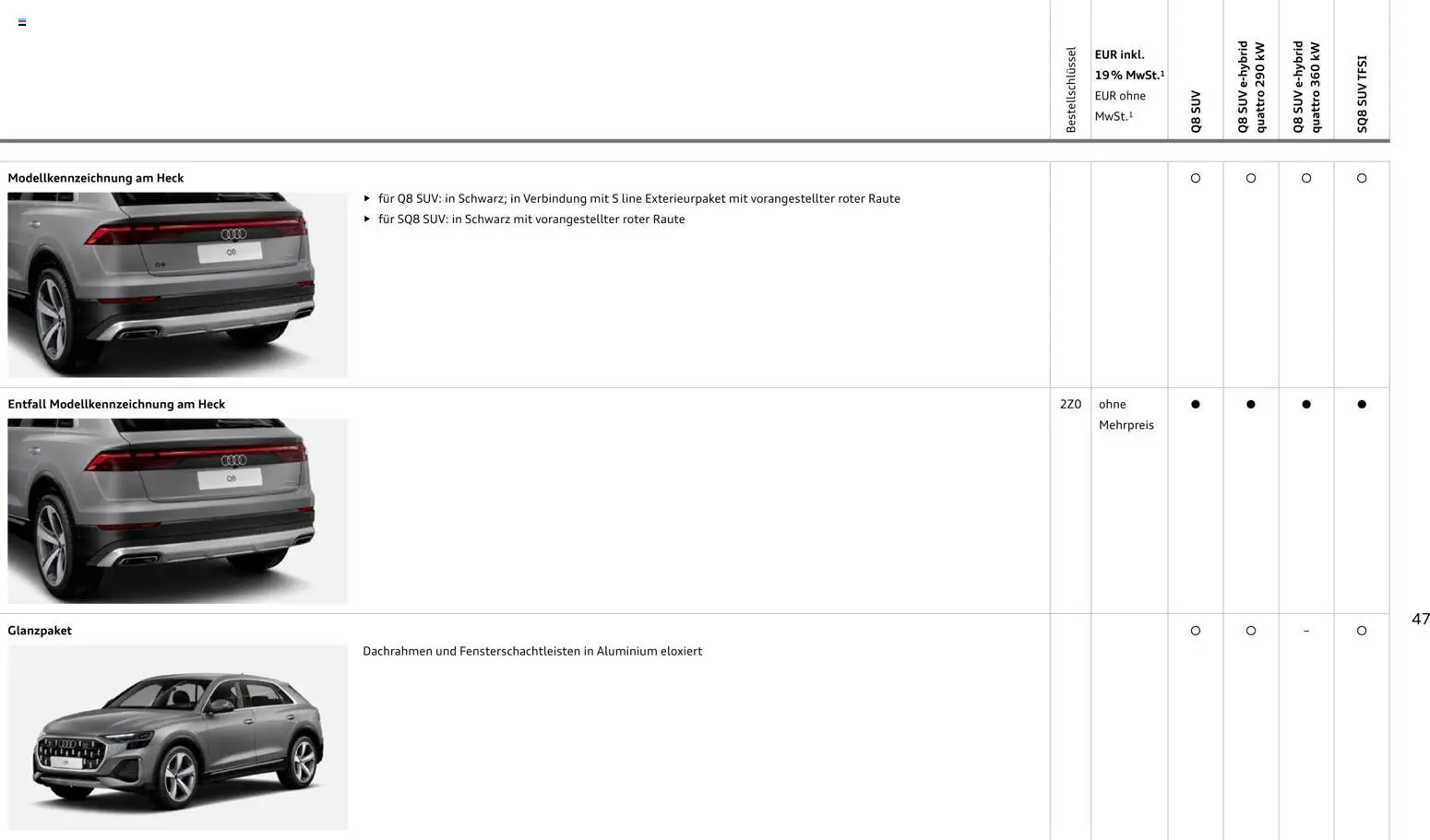 Audi Q8 – gültig ab 06.11.2025 | Seite: 47