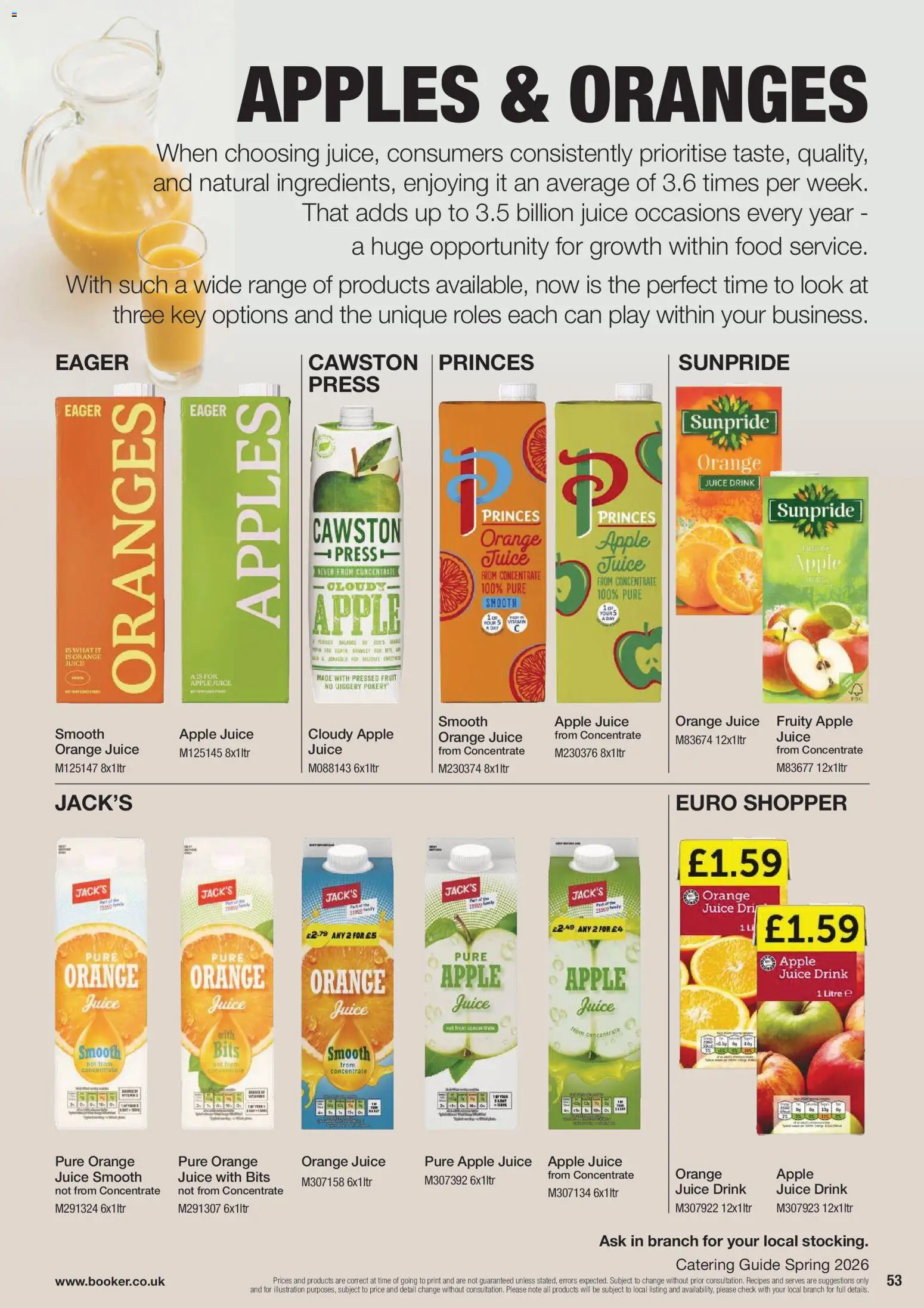 {H1} | Page: 53 | Products: Apple, Juice, Brandy, Apple juice