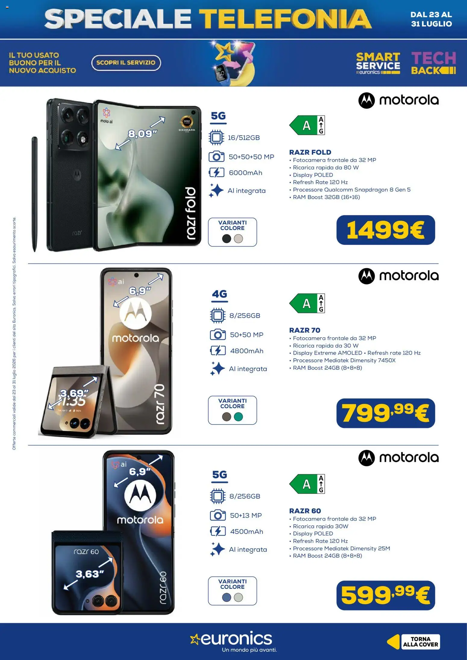 Volantino Euronics del 23/07/2026 | Pagina: 4 | Prodotti: Fotocamera