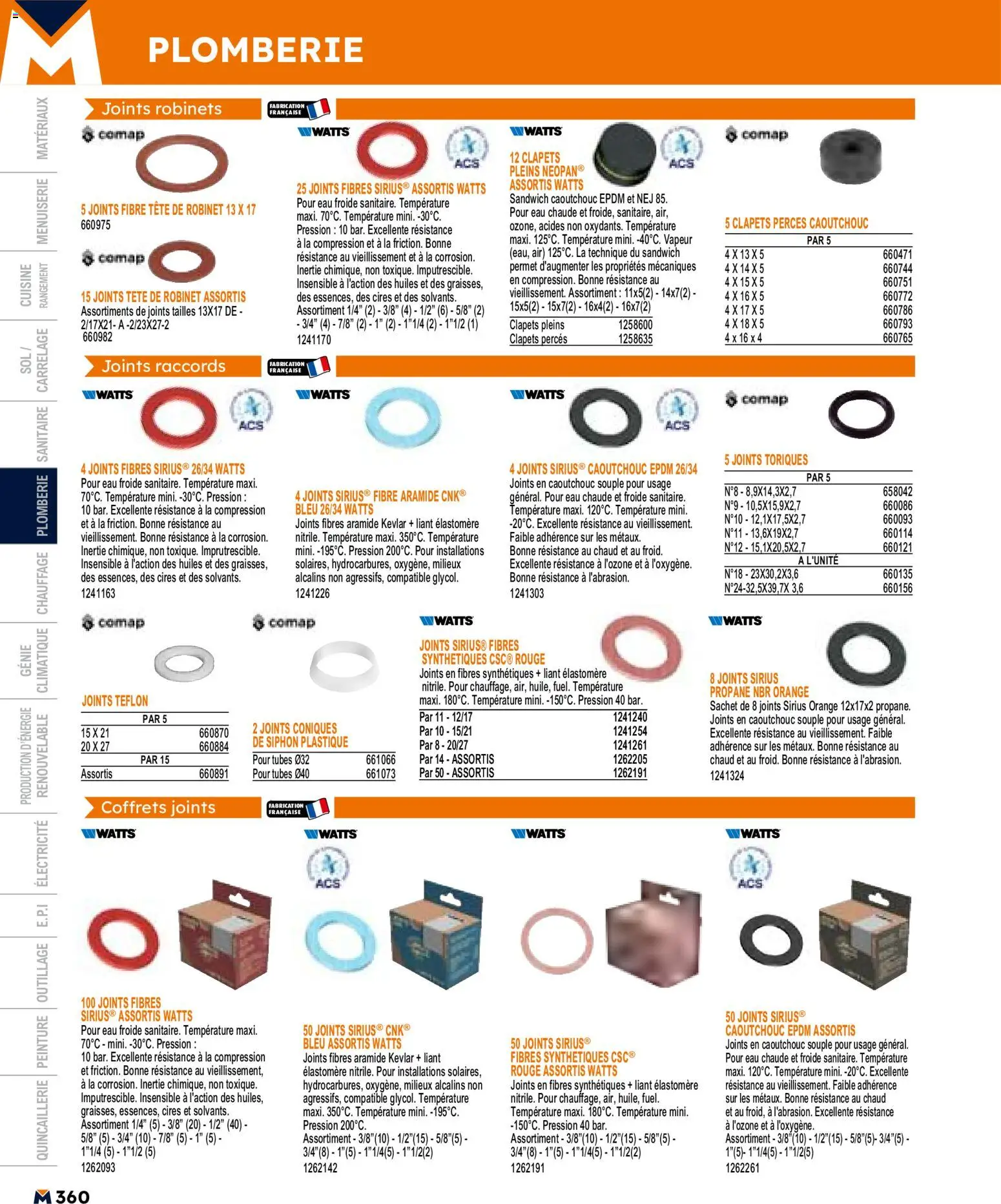 {H1} | Page: 360 | Produits: Orange, Robinet, Sandwich
