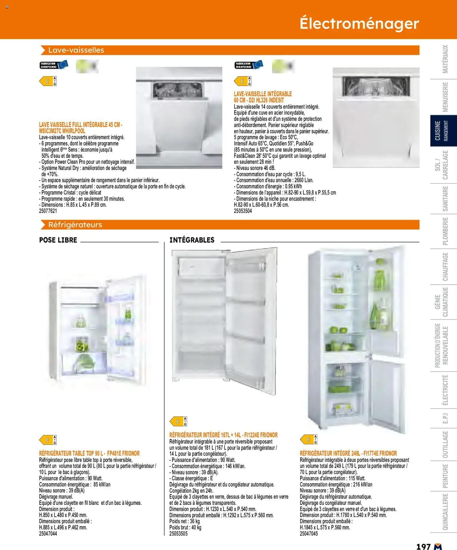 {H1} | Page: 197 | Produits: Réfrigérateur, Poids, Porte, Portes