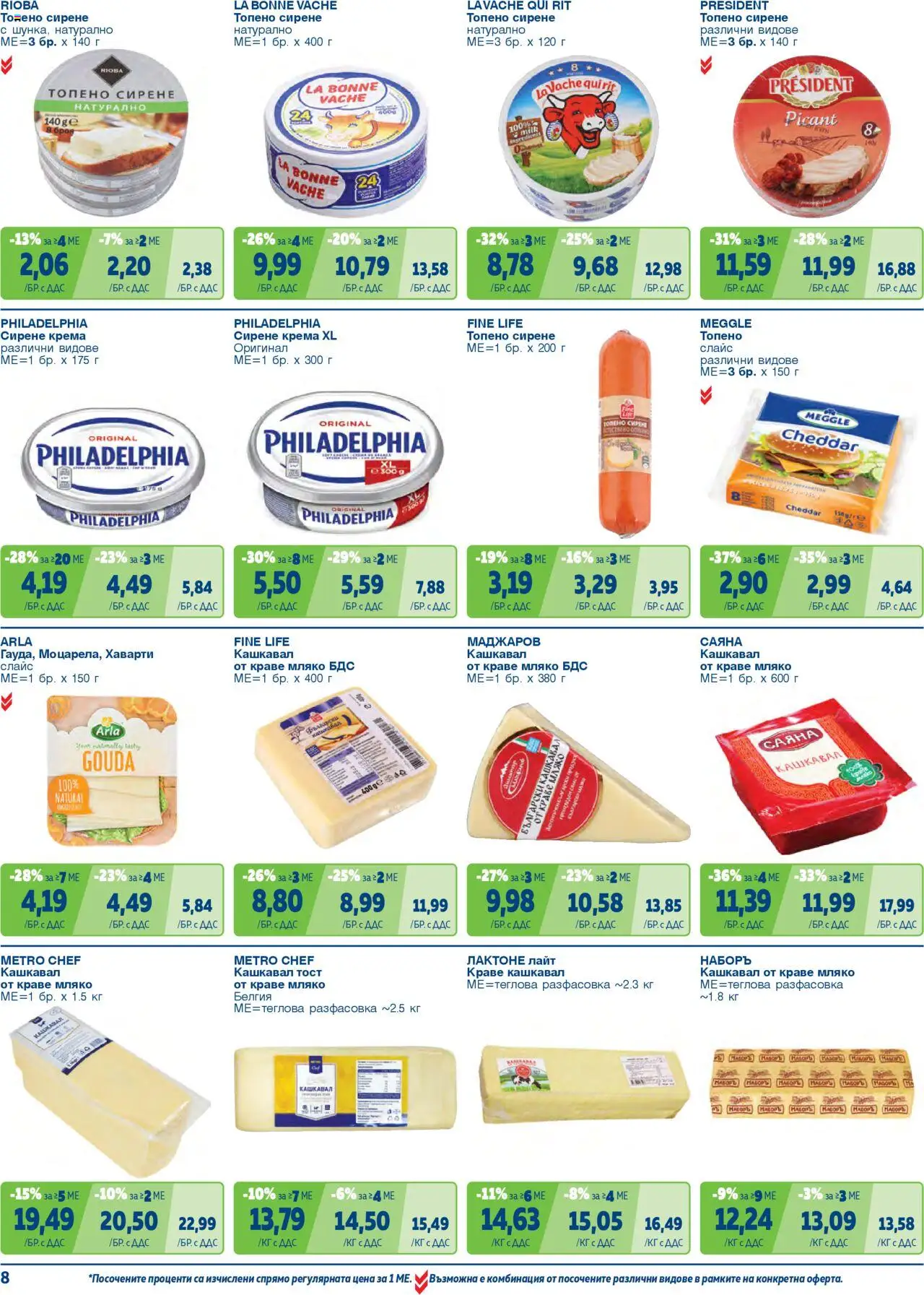 {H1} | Страница: 8 | Продукти: Краве, Мляко, Сирене, Топено сирене