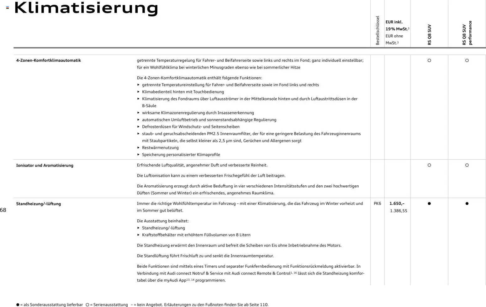 Audi RS Q8 / RS Q8 performance – gültig ab 27.11.2025 | Seite: 68