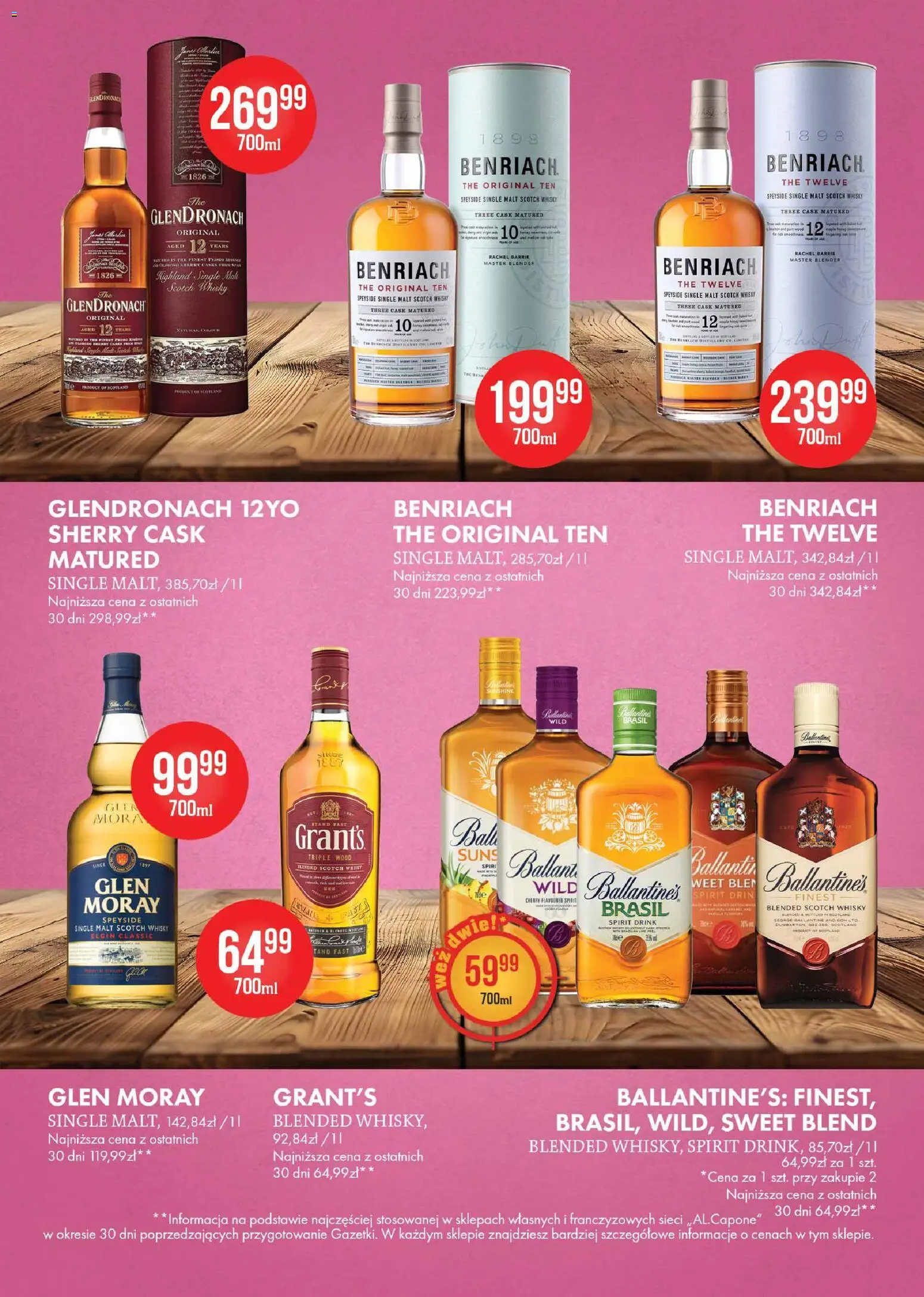 Al.Capone gazetka od 08.06.2026 | Strona: 6 | Produkty: Grant's, Blender, Whisky