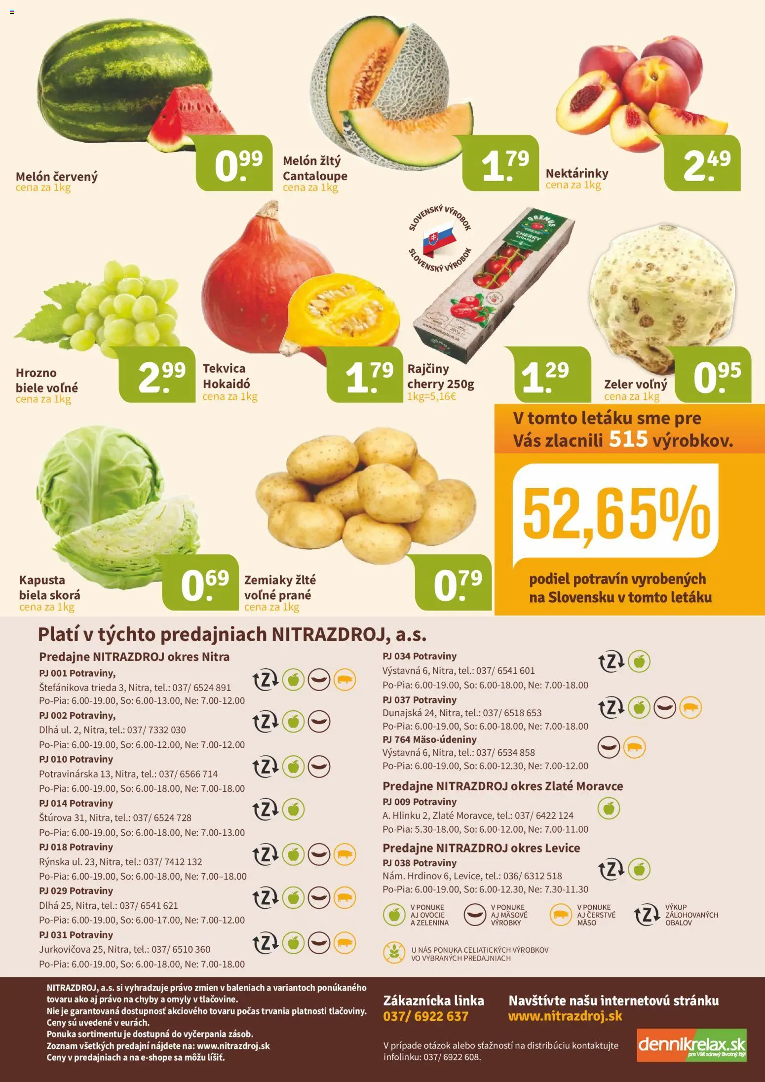 Nové Nitrazdroj akcie – leták je platný od 21.08.2026 | Strana: 16 | Produkty: Nektárinky, Mäso, Zelenina, Hrozno