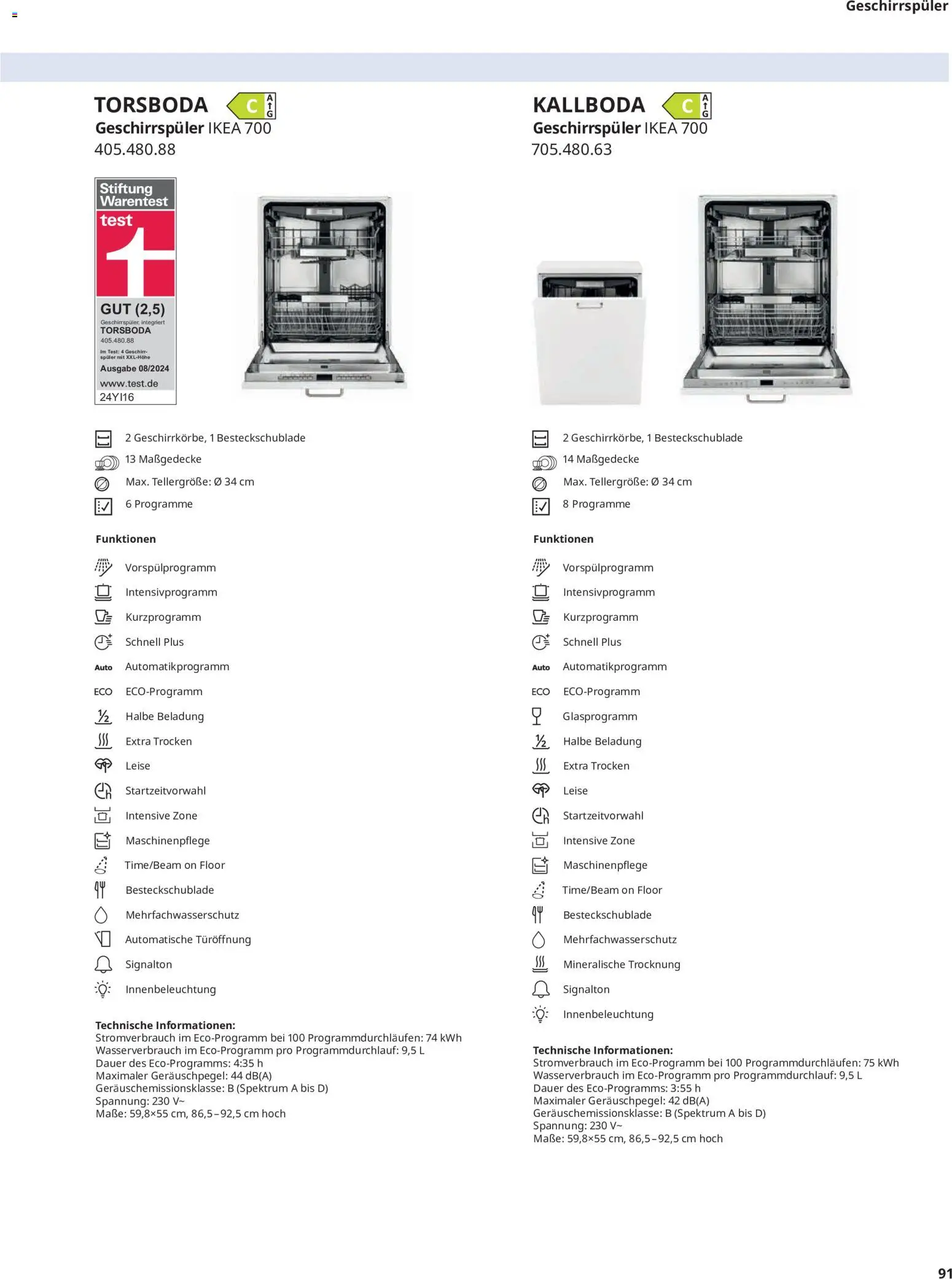 Ikea Elektrogeräte – gültig ab 19.06.2026 | Seite: 91