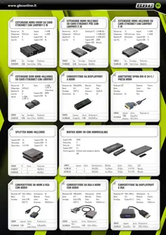 Anteprima del volantino GBC volantino valido a partire dal 17.06.2026 | Pagina: 51 | Prodotti: Audio, Adattatore, USB, Presa