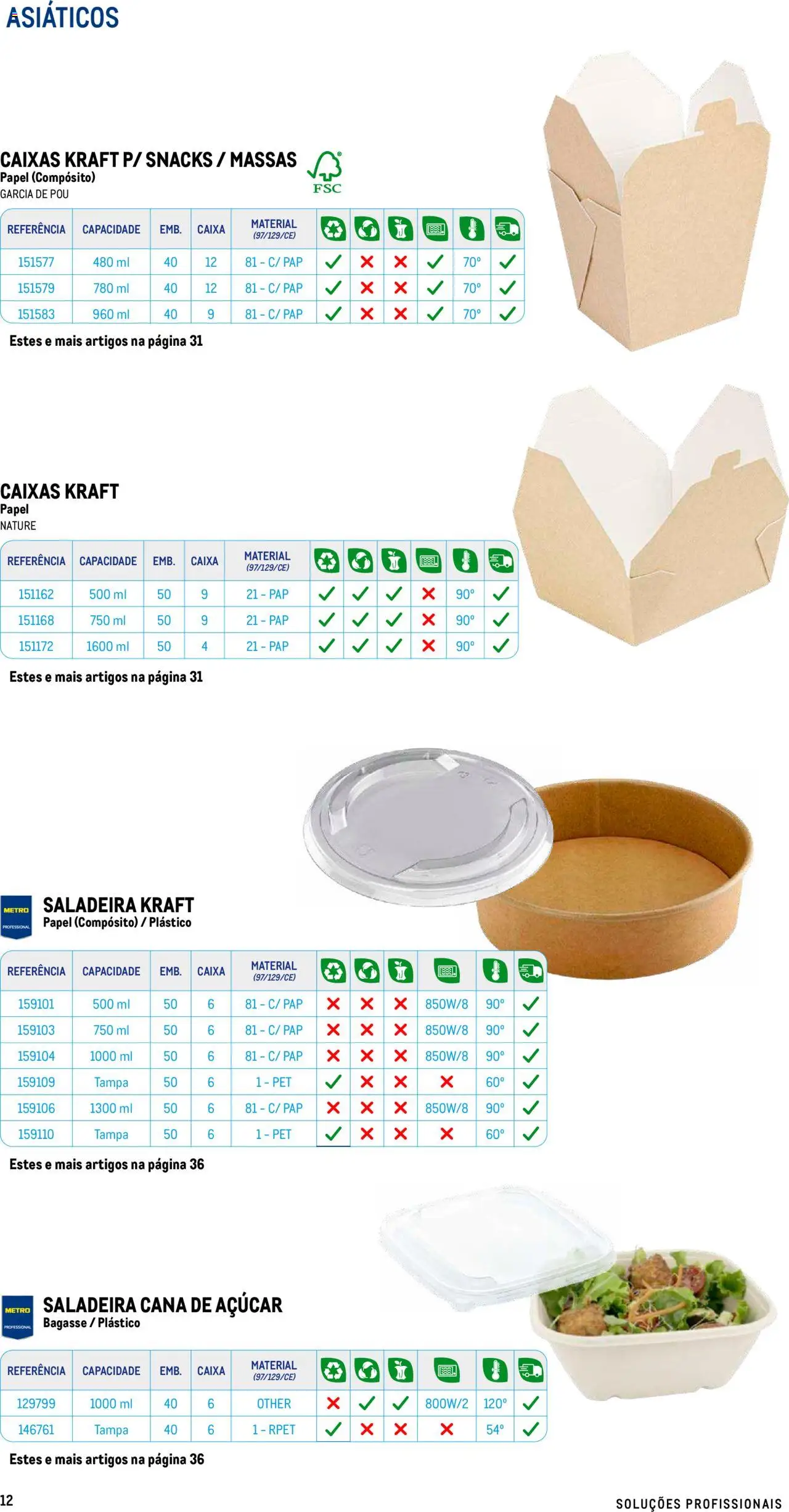 Makro - Especial Take- away │ válido de 17/07/2025 | Página: 12 | Produtos: Snacks, Caixa, Açúcar