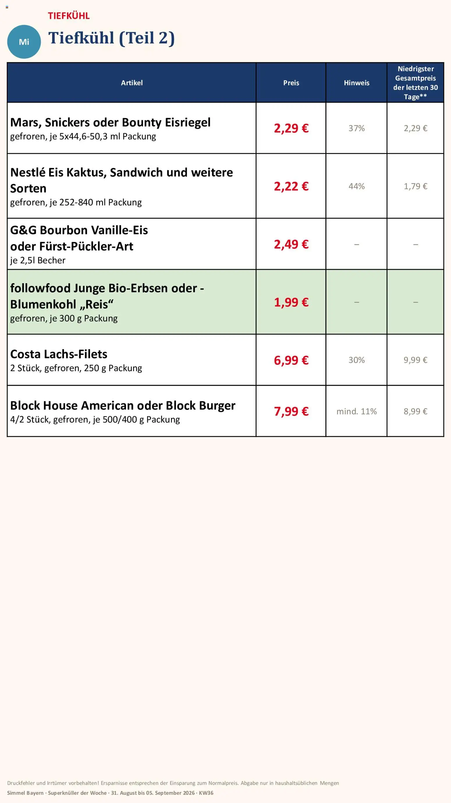 Simmel Bayern – gültig ab 31.08.2026 | Seite: 15 | Produkte: Snickers, Blumenkohl, Bourbon, Eis