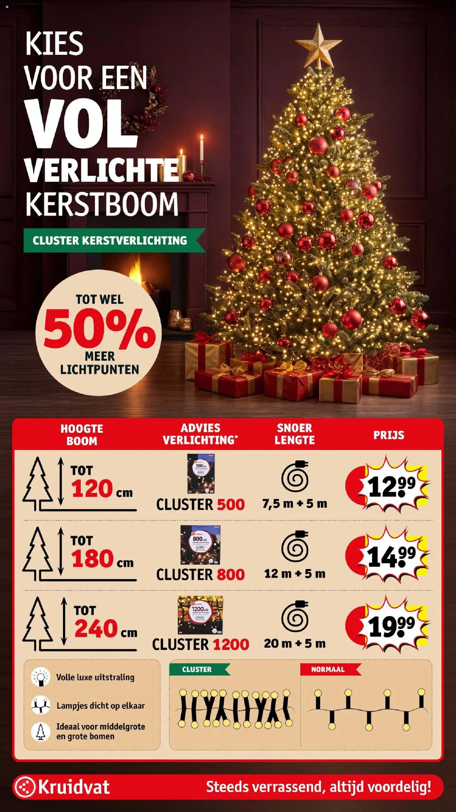{H1} | Pagina: 44 | Producten: Kerstverlichting
