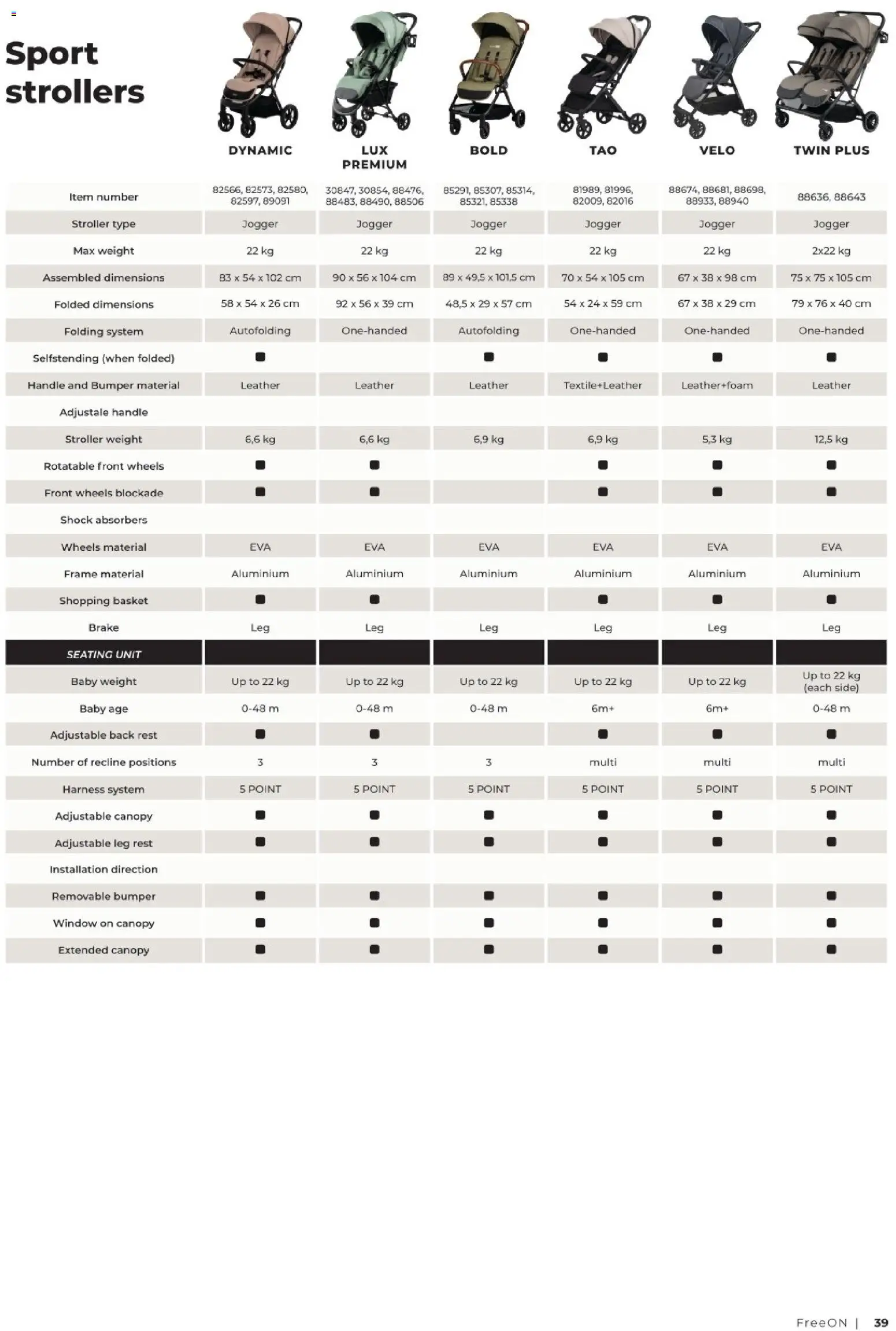 Baby Center katalog | vrijedi od 01.01.2027 | Stranica: 39
