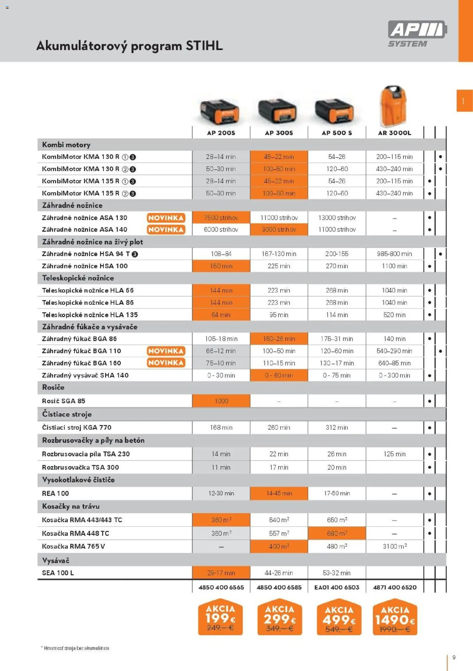 Nové STIHL akcie – leták je platný od 19.08.2026 | Strana: 9 | Produkty: Kosačka, Nožnice na živý plot, Píla, Vysávače
