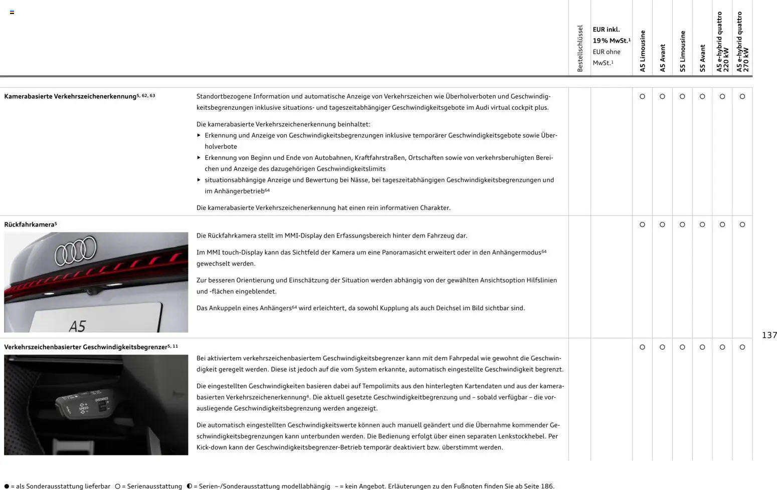Audi A5 – gültig ab 28.10.2025 | Seite: 137 | Produkte: Lautsprecher, Soundsystem
