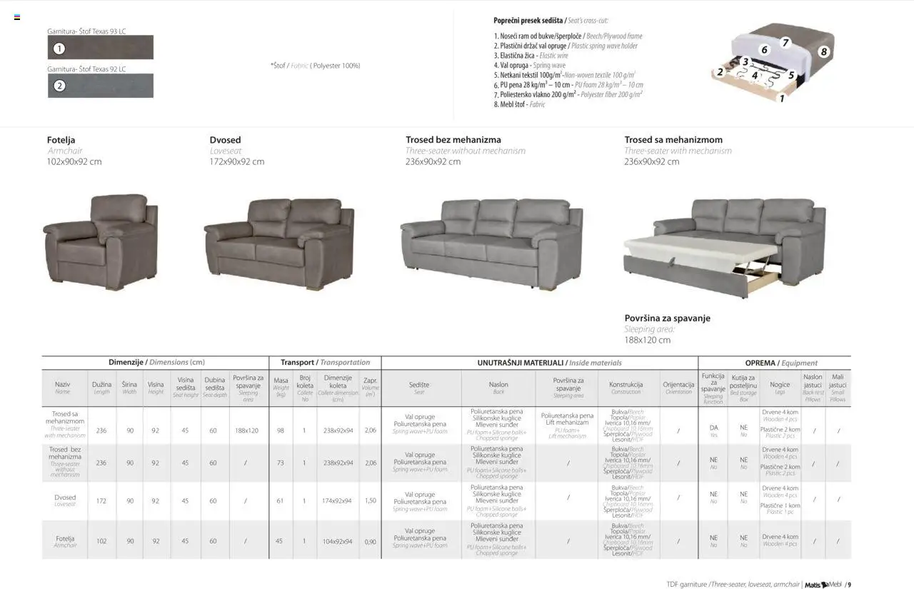 Matis katalog - važi od 01.01.2025 | Strana: 11 | Proizvode: Fotelja, PC, Trosed, Dvosed