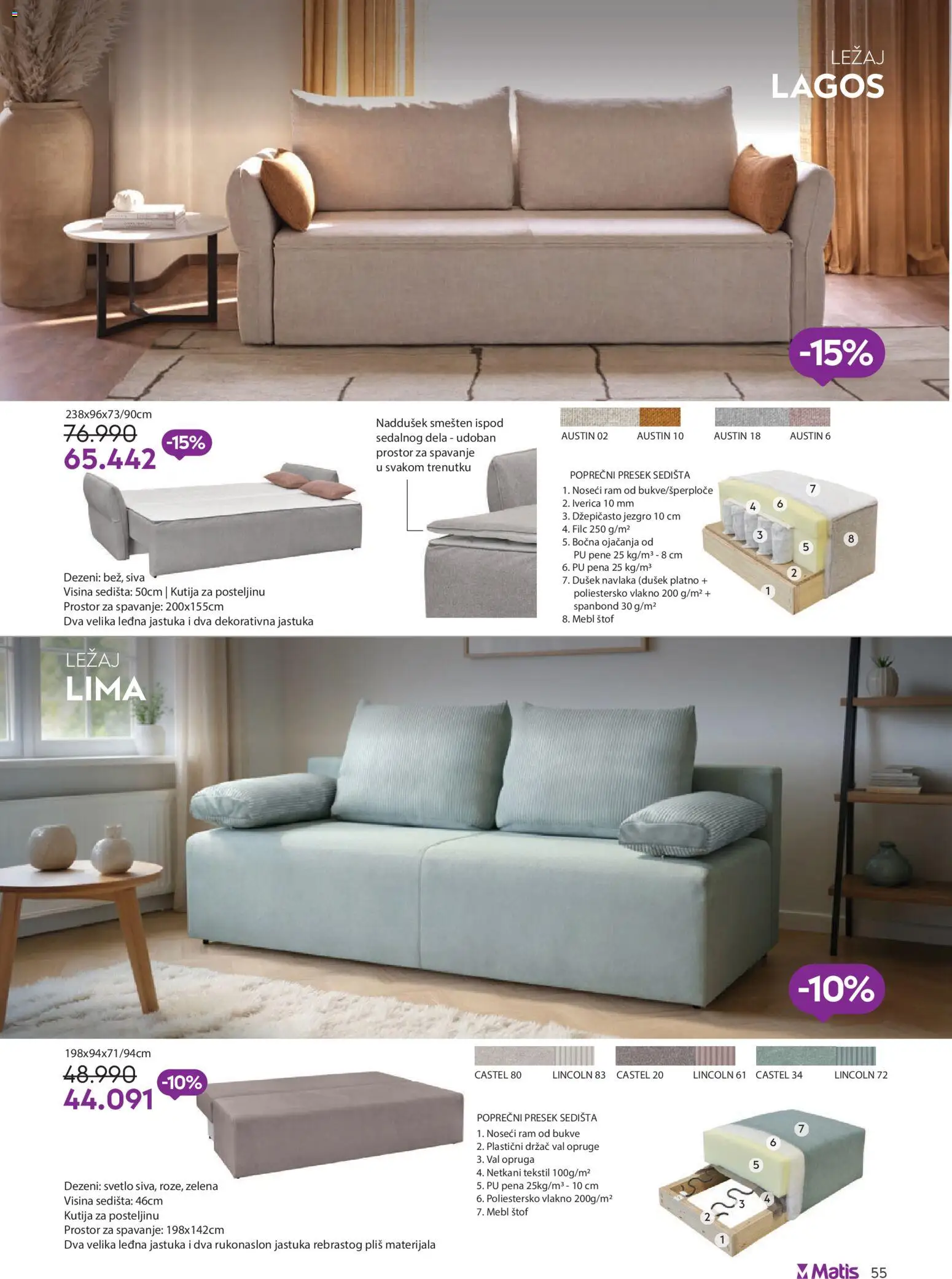 Matis katalog - važi od 01.08.2026 | Strana: 55 | Proizvode: Dušek, Kutija