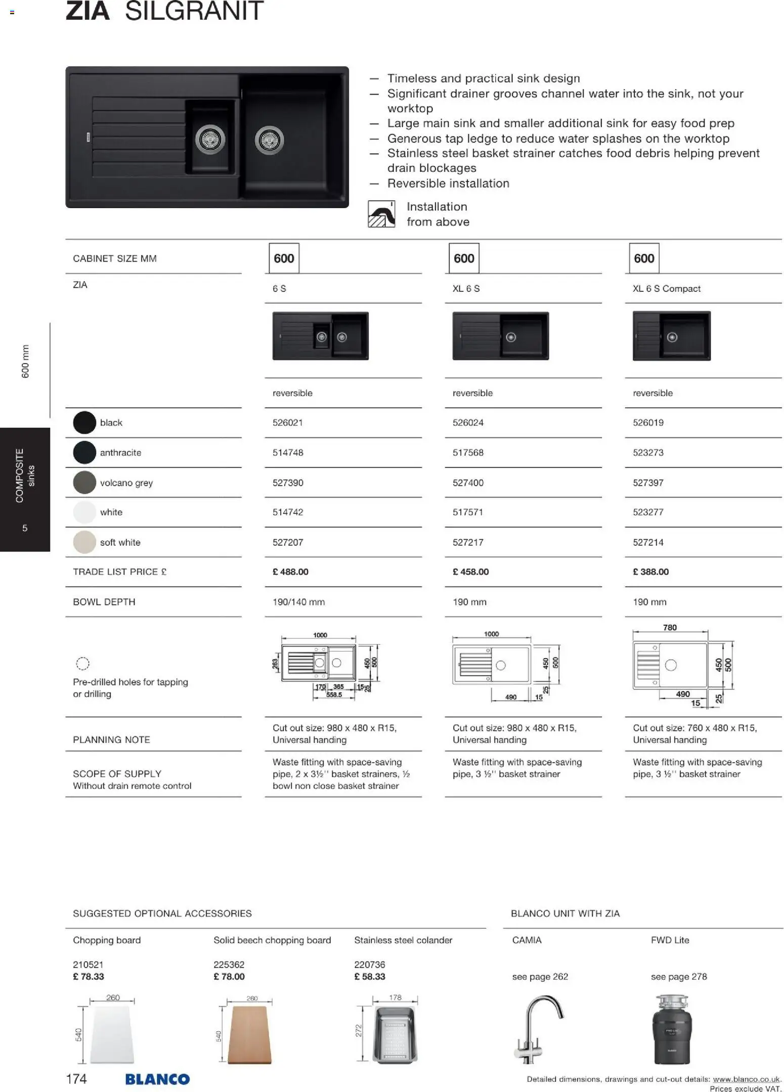 Novi Mömax katalog ponudbe – veljaven od 22.01.2026 | Stran: 175