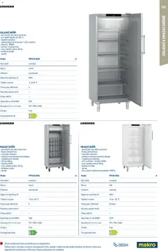 Náhled letáku Makro leták - Gastro vybavení a zařízení od 01.02.2026 | Strana: 201 | Produkty: Madlo, Skříně, Police, LED