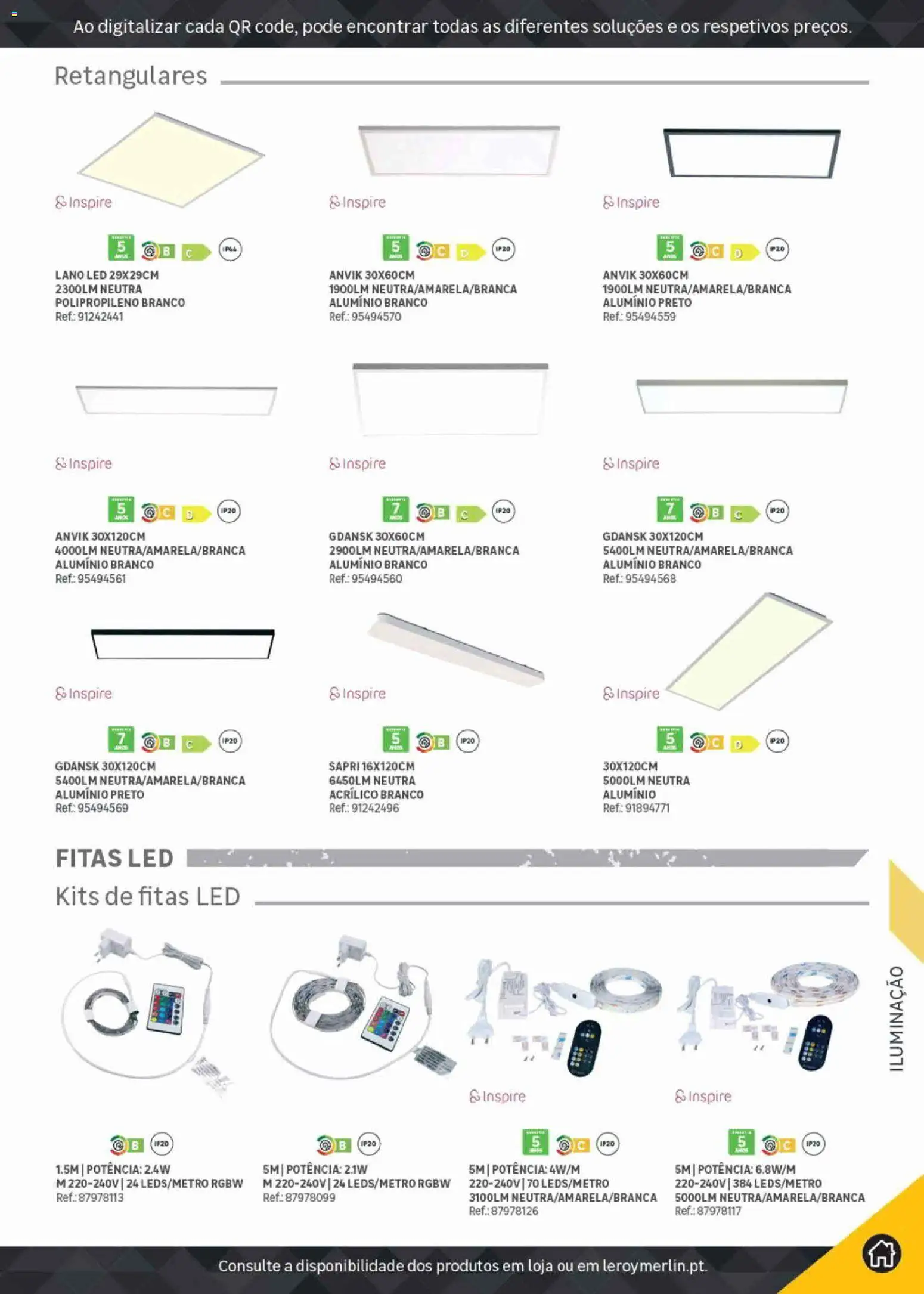 Leroy Merlin Catálogo Pro │ válido de 09/06/2026 | Página: 287 | Produtos: Iluminação
