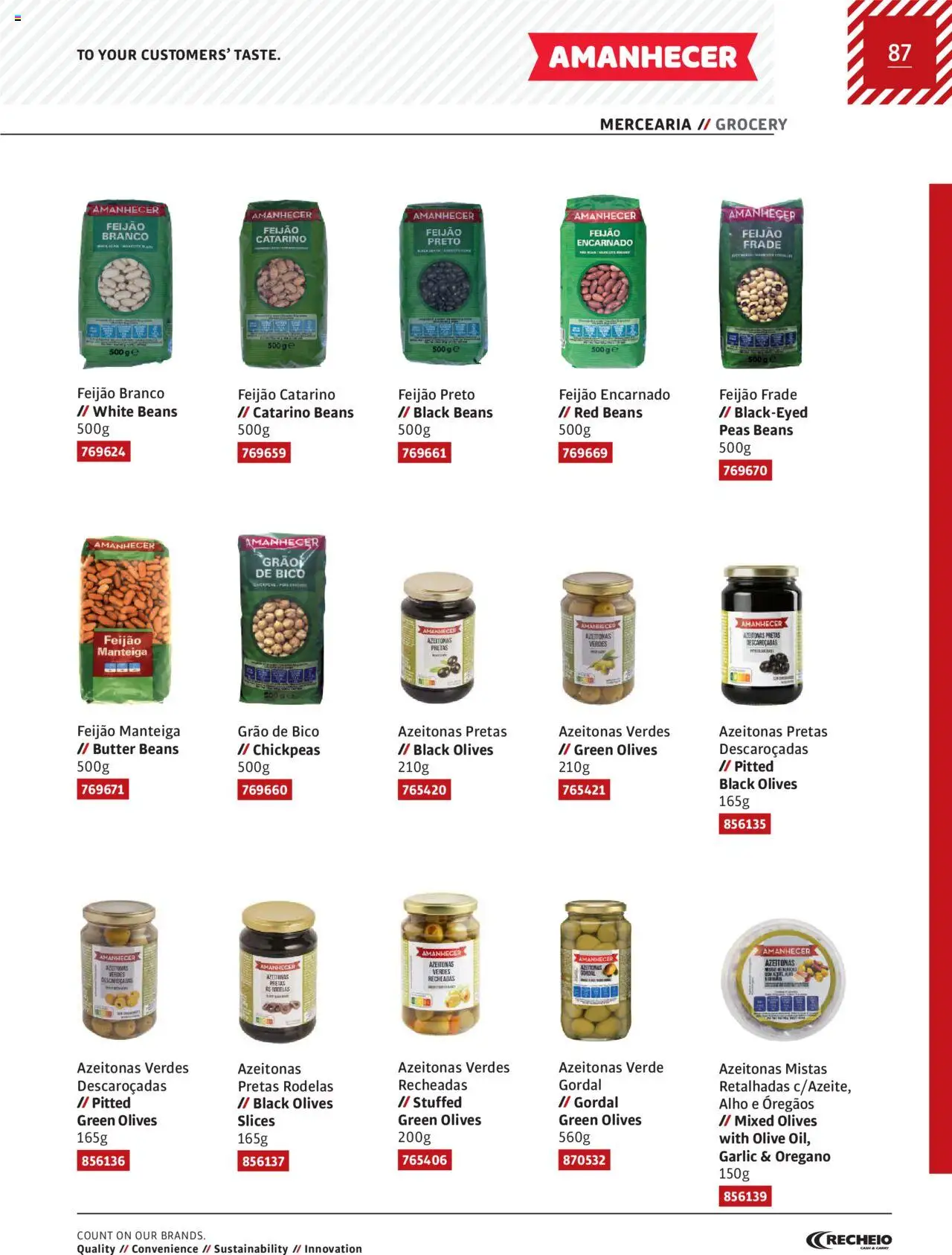 Recheio AS NOSSAS MARCAS │ válido de 19/12/2023 | Página: 87 | Produtos: Orégãos, Azeitonas, Manteiga