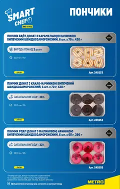 Metro акції дійснийкції з 01.07.2026 | Сторінка: 10