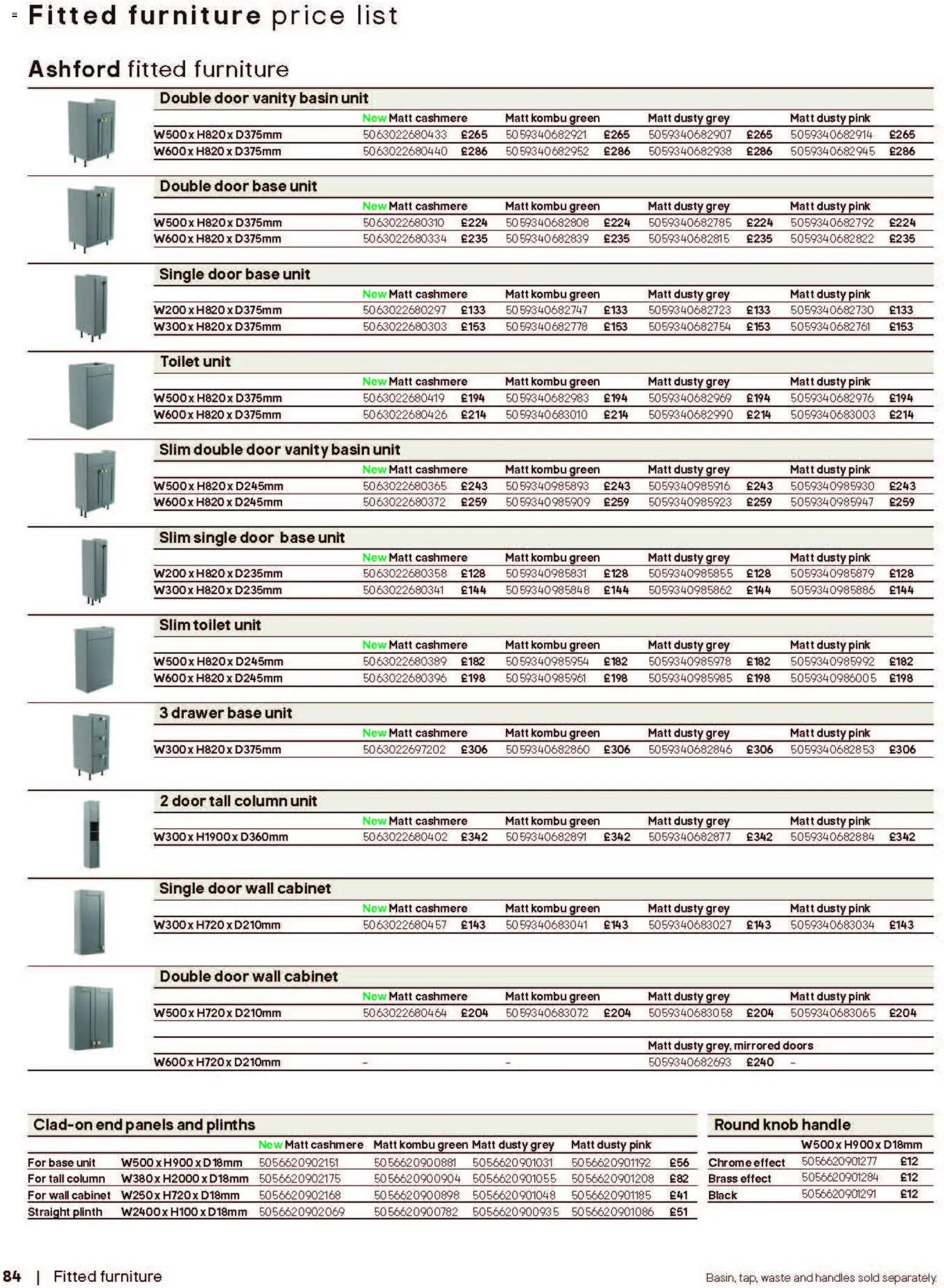 {H1} | Page: 84 | Products: Toilet, Handle, Handles, Wall cabinet