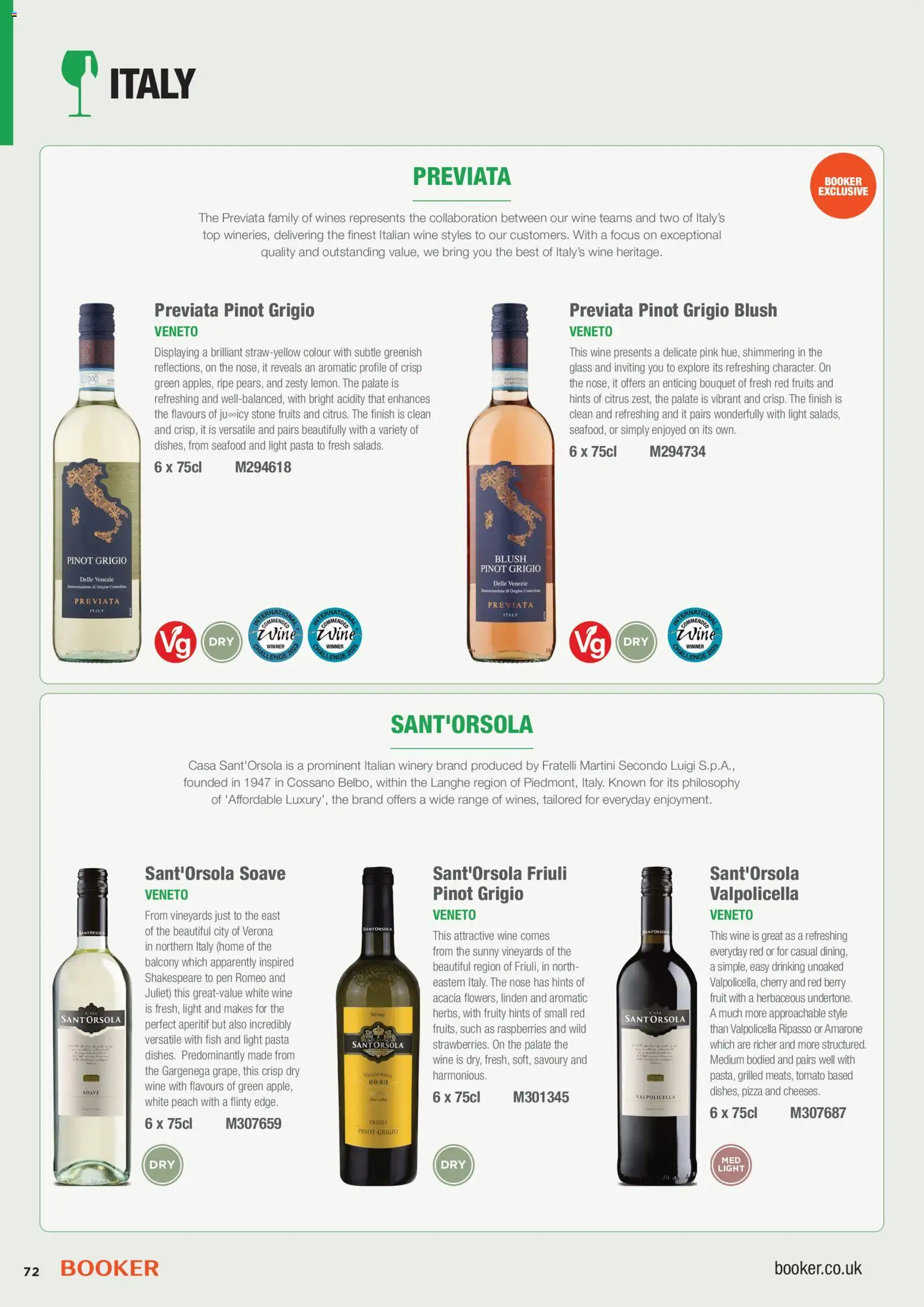 {H1} | Page: 72 | Products: Fruit, Fish, Martini, White wine